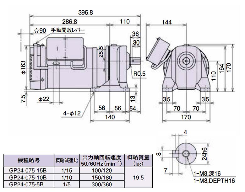 日立産機システム GP55-550-20 5.5kW 1/20 三相200V トップランナー