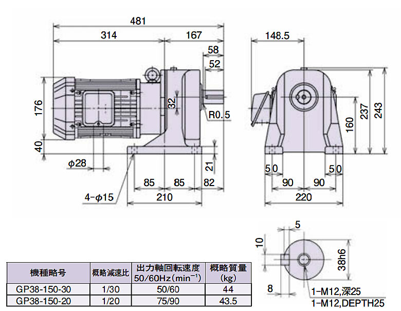 日立 ギヤードモーター GP38-220-5B 三相200Ｖ 2.2kW 減速比1/5 脚取付