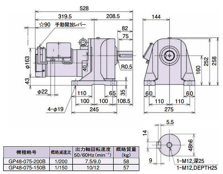 日立産機システム GP48-075-200A 0.75kW 1/200 三相200V