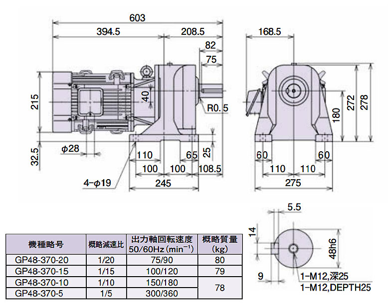 日立 ギヤードモーター GP48-150-75 三相200Ｖ 1.5kW 減速比1/75 脚