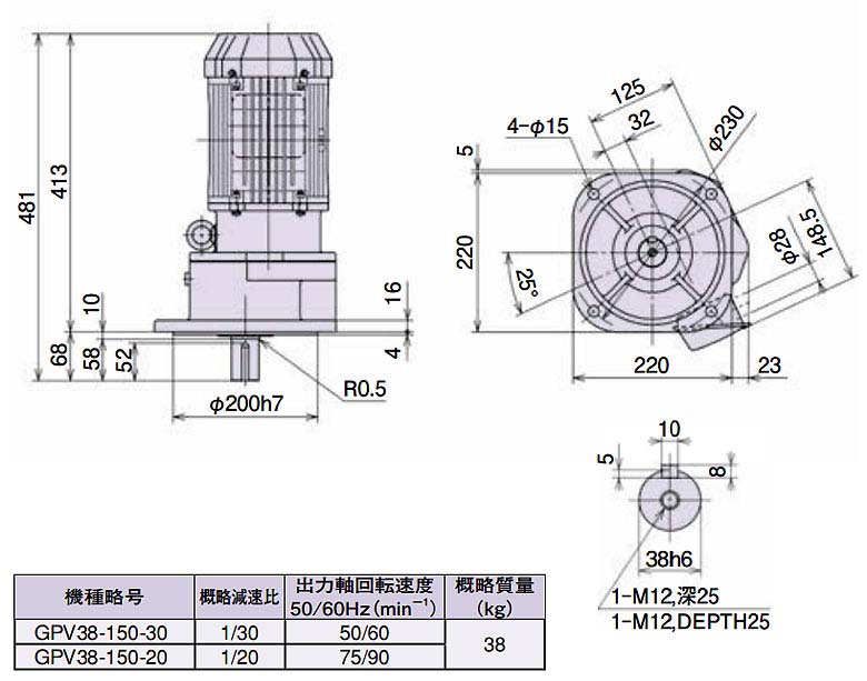 日立産機システム GPV38-150-30A 1.5kW 1/30 三相200V トップランナー