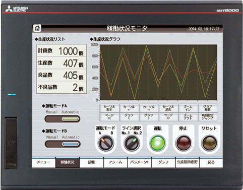 GOT2000シリーズ　GOT本体　GT25モデル　GT2512-STBA