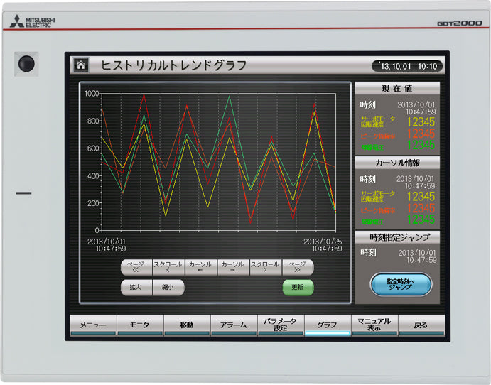 GOT2000シリーズ　GOT本体　GT27モデル　GT2712-STWD