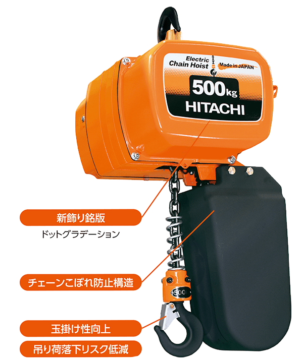 日立モートルブロック Lシリーズ・一速形・BP形手押しトロリ付き　定格荷重250 (kg)　標準揚程3 (m)　1/4L + 1/2BP + 2PB-3M