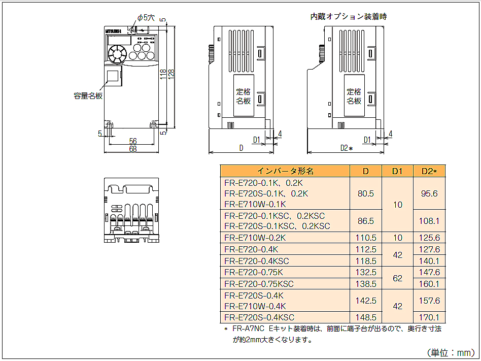 三菱電機 インバーター FR-E720-0.75k-