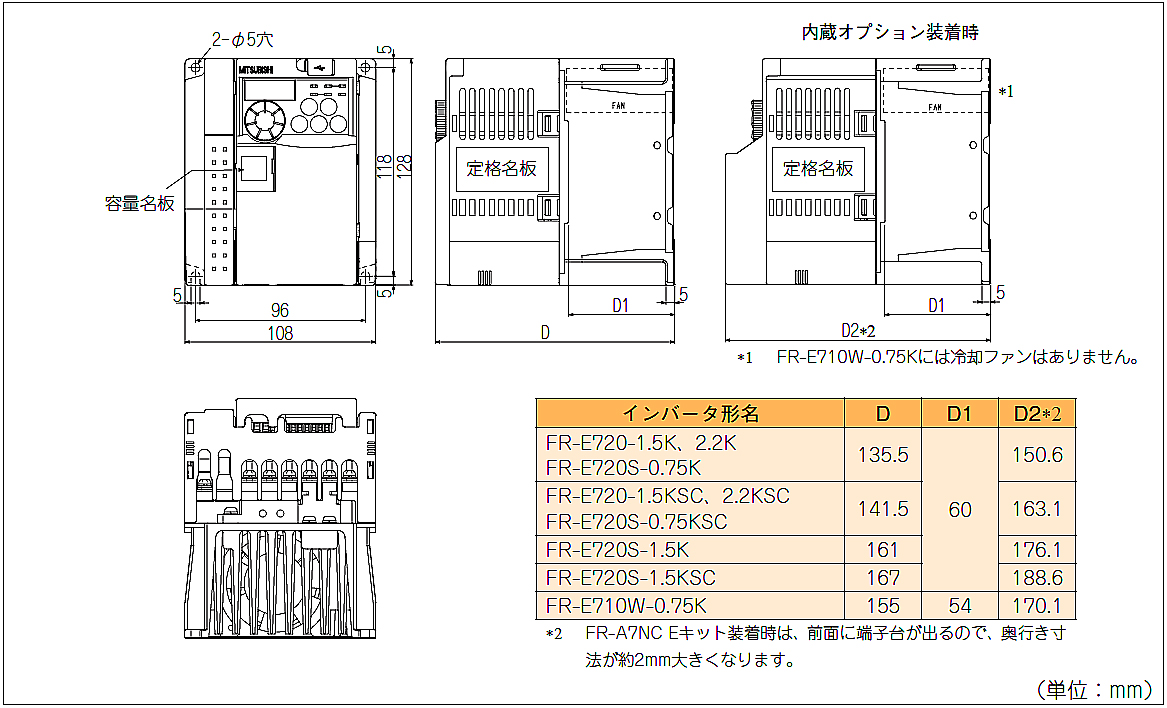 日本産 ビースト新品 MITSUBISHI 三菱 FR-E720-2.2K インバータ