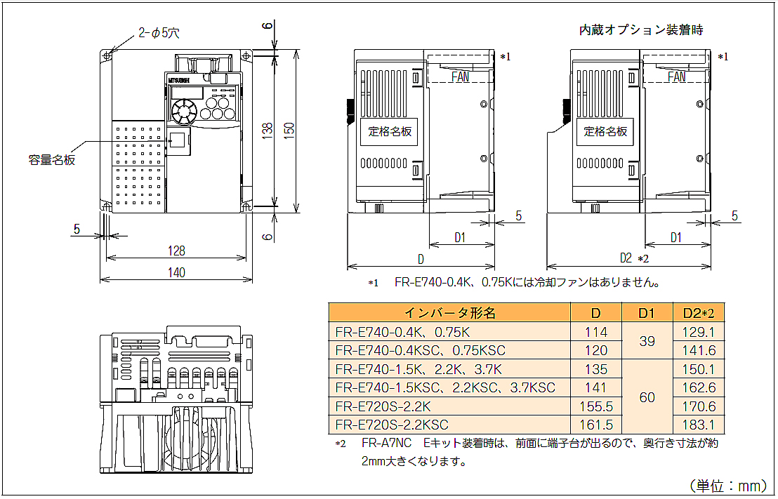＼あすつく／ 三菱電機 FR-E720-0.75K 三相200Vインバーター 0.75KW - 2