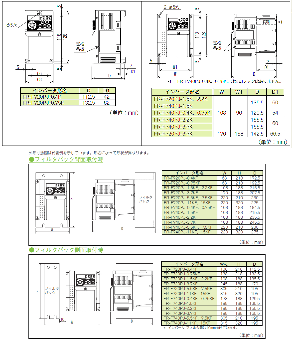 FR-F720PJ-0.4KF三菱・日立・東芝・富士・安川のインバーター販売/新興 
