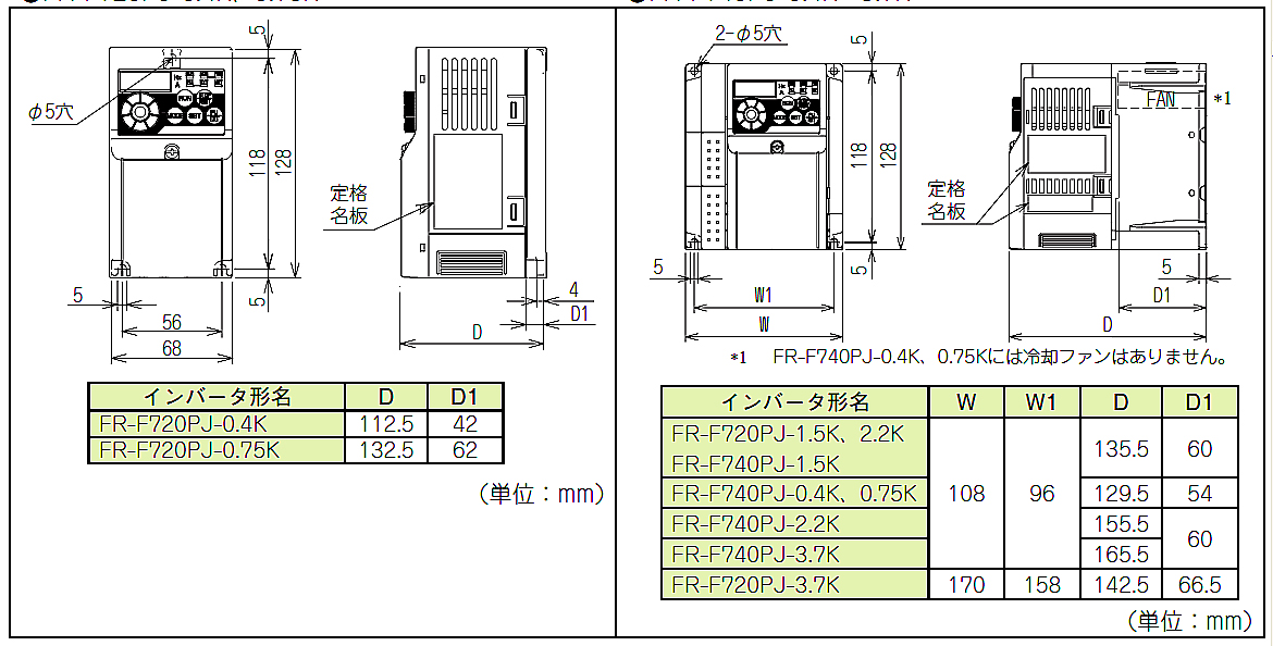 FR-F720PJ-1.5K三菱・日立・東芝・富士・安川のインバーター販売/新興 