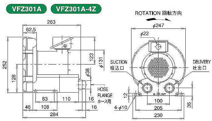 VFZ301A-4Z日立ボルテックスブロワ・テラル（富士）リングブロワの販売